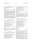 COSMETIC COMPOSITION COMPRISING AT LEAST TWO VOLATILE LINEAR ALKANES AND     AT LEAST ONE NONPROTEIN CATIONIC POLYMER diagram and image