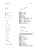 FUNCTIONALIZED PYRROLIDINES AND USE THEREOF AS IAP INHIBITORS diagram and image