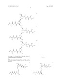 FUNCTIONALIZED PYRROLIDINES AND USE THEREOF AS IAP INHIBITORS diagram and image