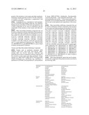 FUNCTIONALIZED PYRROLIDINES AND USE THEREOF AS IAP INHIBITORS diagram and image