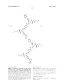 FUNCTIONALIZED PYRROLIDINES AND USE THEREOF AS IAP INHIBITORS diagram and image