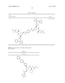 FUNCTIONALIZED PYRROLIDINES AND USE THEREOF AS IAP INHIBITORS diagram and image