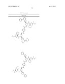 FUNCTIONALIZED PYRROLIDINES AND USE THEREOF AS IAP INHIBITORS diagram and image