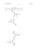 FUNCTIONALIZED PYRROLIDINES AND USE THEREOF AS IAP INHIBITORS diagram and image