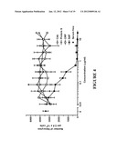 Treatment and Diagnostic Methods for Fibrosis Related Disorders diagram and image