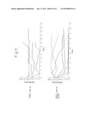 CELLS FOR THE TREATMENT OF NERVOUS SYSTEM DISORDERS diagram and image