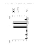 METHOD OF TREATING INFLAMMATORY LUNG DISEASE WITH SUPPRESSORS OF CpG     OLIGONUCLEOTIDES diagram and image