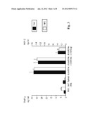 METHOD OF TREATING INFLAMMATORY LUNG DISEASE WITH SUPPRESSORS OF CpG     OLIGONUCLEOTIDES diagram and image