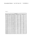 Folate Receptor 1 Antibodies and Immunoconjugates and Uses Thereof diagram and image