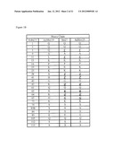 Folate Receptor 1 Antibodies and Immunoconjugates and Uses Thereof diagram and image