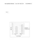 Folate Receptor 1 Antibodies and Immunoconjugates and Uses Thereof diagram and image