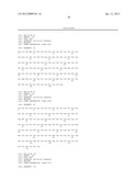 Folate Receptor 1 Antibodies and Immunoconjugates and Uses Thereof diagram and image