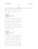 Folate Receptor 1 Antibodies and Immunoconjugates and Uses Thereof diagram and image