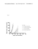 Folate Receptor 1 Antibodies and Immunoconjugates and Uses Thereof diagram and image