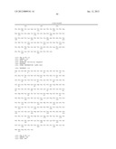 Folate Receptor 1 Antibodies and Immunoconjugates and Uses Thereof diagram and image