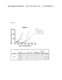 Folate Receptor 1 Antibodies and Immunoconjugates and Uses Thereof diagram and image