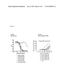 Folate Receptor 1 Antibodies and Immunoconjugates and Uses Thereof diagram and image