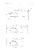 Folate Receptor 1 Antibodies and Immunoconjugates and Uses Thereof diagram and image