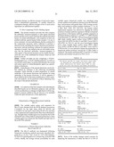 Folate Receptor 1 Antibodies and Immunoconjugates and Uses Thereof diagram and image