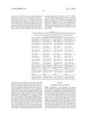 Folate Receptor 1 Antibodies and Immunoconjugates and Uses Thereof diagram and image