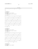 Folate Receptor 1 Antibodies and Immunoconjugates and Uses Thereof diagram and image