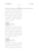 Folate Receptor 1 Antibodies and Immunoconjugates and Uses Thereof diagram and image