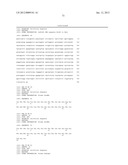 Folate Receptor 1 Antibodies and Immunoconjugates and Uses Thereof diagram and image