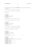 Folate Receptor 1 Antibodies and Immunoconjugates and Uses Thereof diagram and image