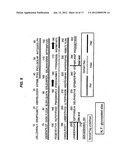 IDENTIFICATION AND METHOD FOR USING THE PRE-LIGAND ASSEMBLY DOMAIN OF THE     IL-17 RECEPTOR diagram and image