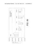 INTERGENIC REGIONS AS NOVEL SITES FOR INSERTION OF HIV DNA SEQUENCES IN     THE GENOME OF MODIFIED VACCINIA VIRUS ANKARA diagram and image