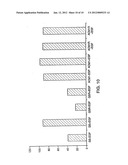 Skin Care Compositions and Treatments diagram and image