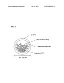 STABILIZED PEELING CAPSULE diagram and image