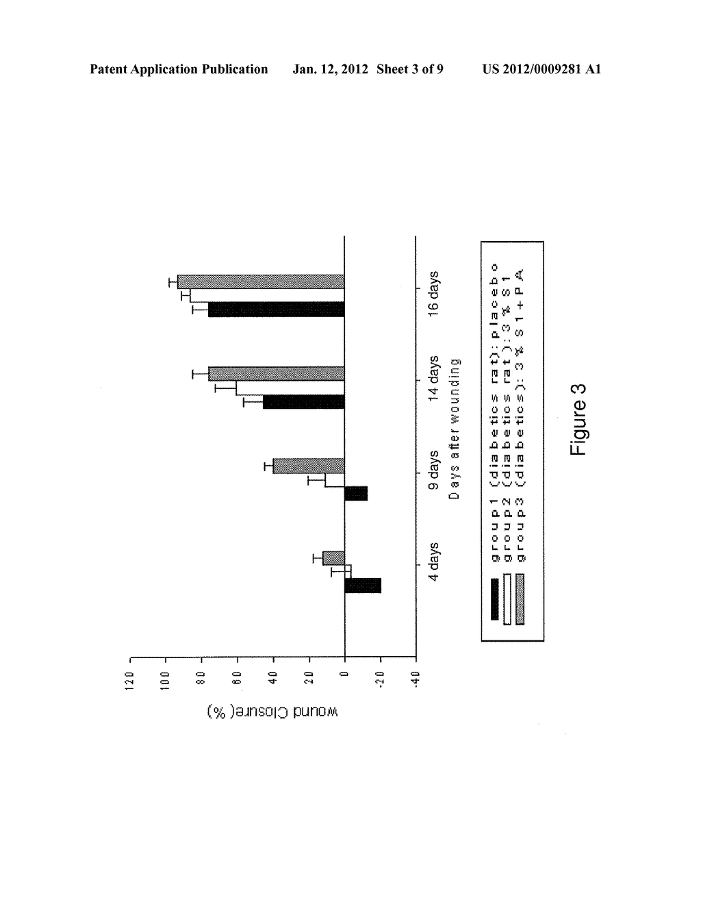 PLANT EXTRACTS FOR TREATING SKIN DISORDERS AND ENHANCING HEALING OF WOUNDS     FOR DIABETIC PATIENTS - diagram, schematic, and image 04