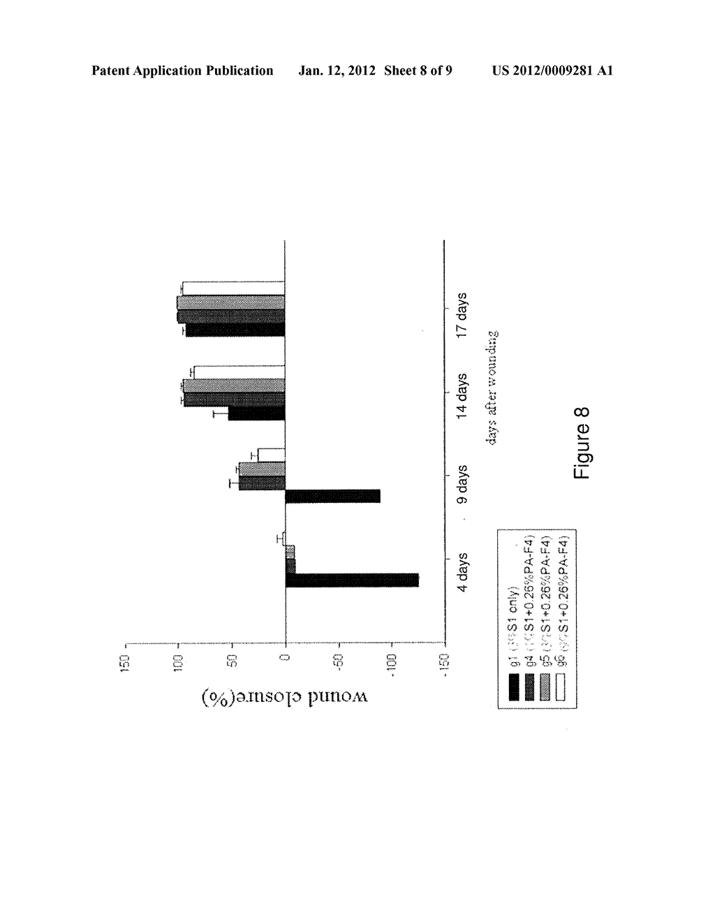 PLANT EXTRACTS FOR TREATING SKIN DISORDERS AND ENHANCING HEALING OF WOUNDS     FOR DIABETIC PATIENTS - diagram, schematic, and image 09