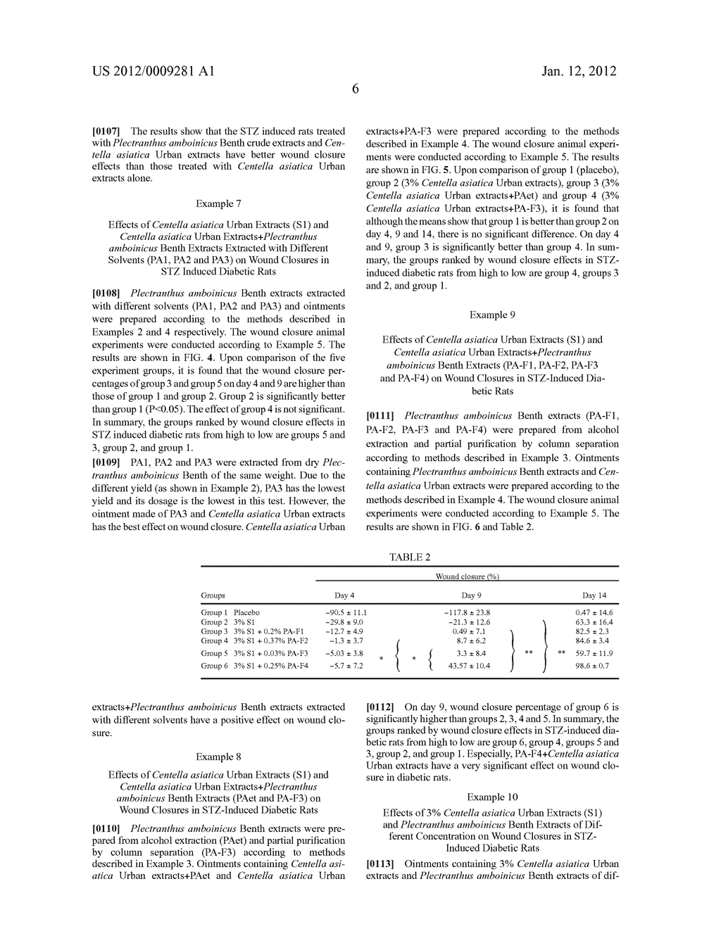 PLANT EXTRACTS FOR TREATING SKIN DISORDERS AND ENHANCING HEALING OF WOUNDS     FOR DIABETIC PATIENTS - diagram, schematic, and image 16