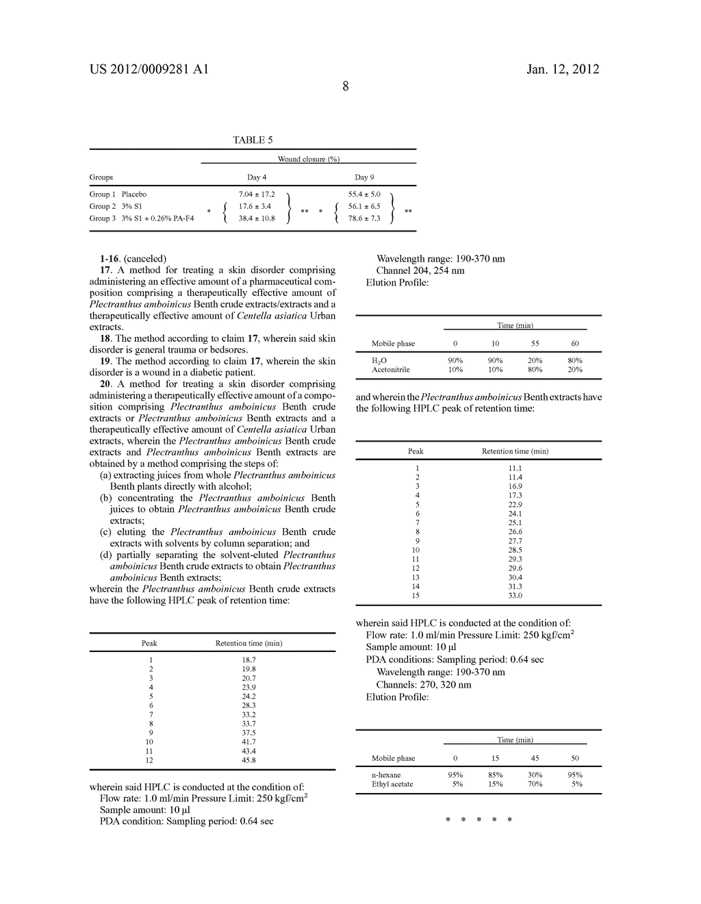 PLANT EXTRACTS FOR TREATING SKIN DISORDERS AND ENHANCING HEALING OF WOUNDS     FOR DIABETIC PATIENTS - diagram, schematic, and image 18