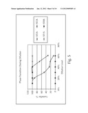 Compositions for treating skin diagram and image