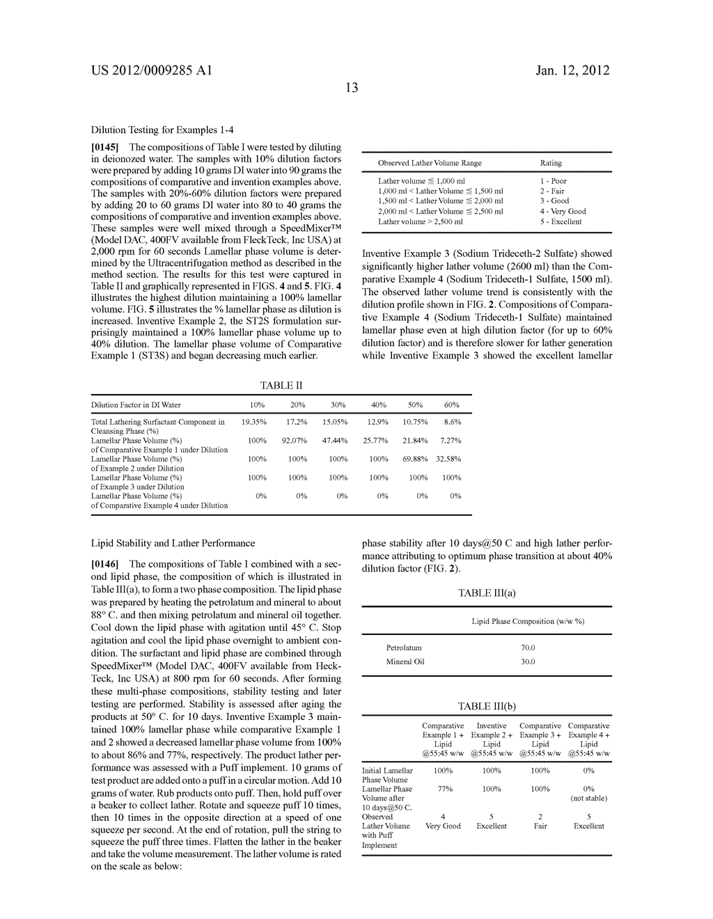 Compositions for treating skin - diagram, schematic, and image 24