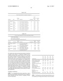 Compositions for treating skin diagram and image