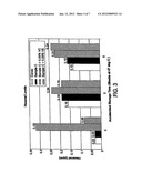 STABLIZED WHOLE GRAIN FLOUR diagram and image