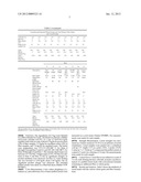 STABLIZED WHOLE GRAIN FLOUR diagram and image