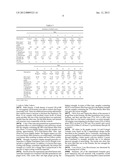 STABLIZED WHOLE GRAIN FLOUR diagram and image