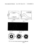 PROCESS FOR SYNTHESIZING SILVER-SILICA PARTICLES AND APPLICATIONS diagram and image