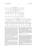 COLD-ROLLED STEEL SHEET diagram and image