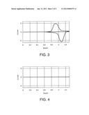 ELECTRODE PLATE FOR NON-AQUEOUS ELECTROLYTE SECONDARY BATTERY, METHOD FOR     PRODUCING THE SAME, AND NON-AQUEOUS ELECTROLYTE SECONDARY BATTERY diagram and image