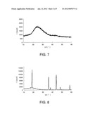 ELECTRODE PLATE FOR NON-AQUEOUS ELECTROLYTE SECONDARY BATTERY, METHOD FOR     PRODUCING THE SAME, AND NON-AQUEOUS ELECTROLYTE SECONDARY BATTERY diagram and image