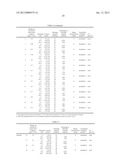 ELECTRODE PLATE FOR NON-AQUEOUS ELECTROLYTE SECONDARY BATTERY, METHOD FOR     PRODUCING THE SAME, AND NON-AQUEOUS ELECTROLYTE SECONDARY BATTERY diagram and image