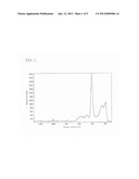 GLASS COMPRISING SOLID ELECTROLYTE PARTICLES AND LITHIUM BATTERY diagram and image