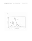 GLASS COMPRISING SOLID ELECTROLYTE PARTICLES AND LITHIUM BATTERY diagram and image