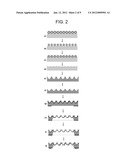 METHODS OF MANUFACTURING PROTON CONDUCTIVE SOLID OXIDE FUEL CELL AND     PROTON CONDUCTIVE SOLID OXIDE FUEL CELLS MANUFACTURED BY USING THE     METHODS diagram and image